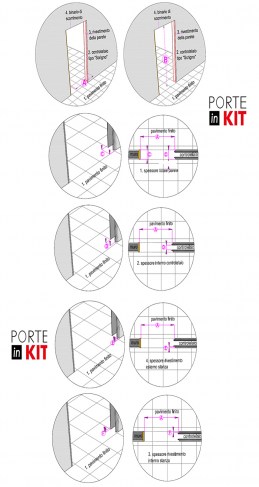 ICONE PER MISURE -  SCORREVOLE INTERNO26